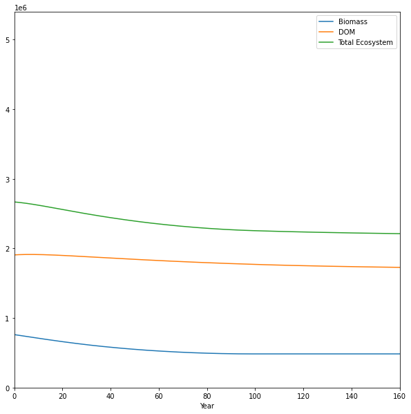 _images/cbm3_tutorial2_15_1.png