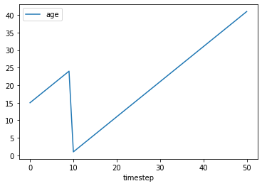 _images/multi_stand_modelling_11_1.png